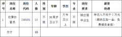 2024安徽皖通高速公路股