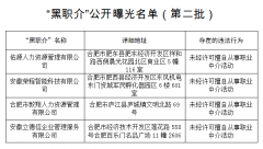 合肥曝光4家“黑职介”